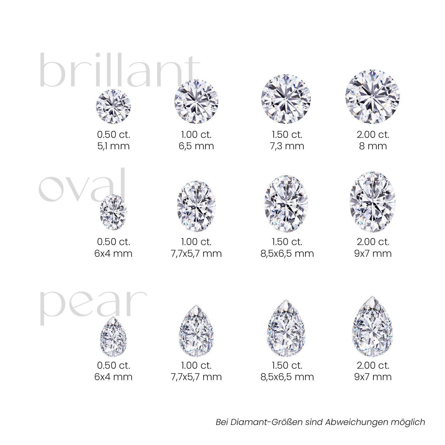 THE PRESENT &quot;Forever Yours&quot; im Aluminium Rahmen natur